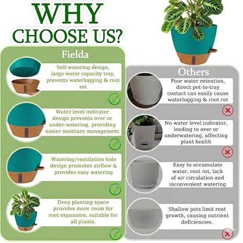 2 Pack 8 inch Plant Pots, Plastic Self Watering Planters - color: Turquoise, size: 8 inch