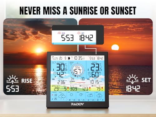 Raddy WF-120P Wi-Fi Weather Station with App, 10 Inch HTN Display