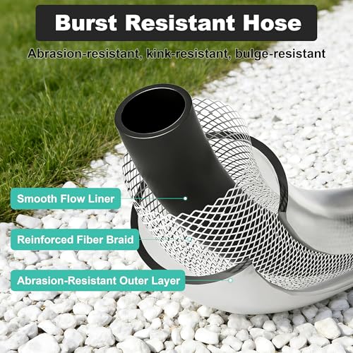 Retractable Garden Hose Reel, 65FT +6FT 5/8" Durable Wall Mounted Water Hose Reel with 180° Swivel Bracket, 9 Pattern Sprayer, 6Ft leader hose,Smooth Automatic Rewind, Any Length Lock. - size: 65Ft x 5/8"
