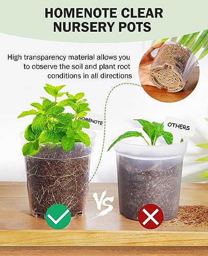 homenote 3/4/5 Inch Clear Nursery Pots with Drainage and 20 Labels (30 Pcs) - color: Transparency-no Lid, size: 3/4/5 Inch-30 Pack