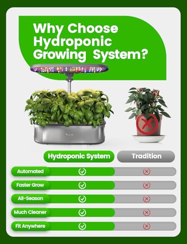 LETPOT LPH-SE Hydroponics Growing System, 12 Pods Smart Herb Garden Kit Indoor, Indoor Garden, APP & WiFi Controlled, with 24W Growing LED, 5.5L Water Tank, Pump System, Automatic Timer - size: 12 Pods