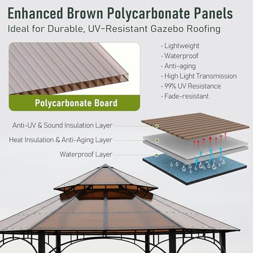 Bezseller 12 Pcs 5'x2' Polycarbonate Greenhouse Panels, 0.24" Brown - color: Brown, size: 0.24"丨12 Pcs