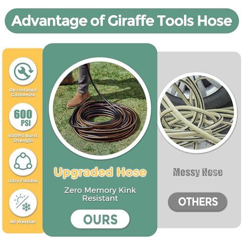 Giraffe Hybrid Garden Hose 5/8" x 25ft, Custom Length, NO Kink, Flexible, Leakproof Hose with Male to Female Fittings, 600 Burst PSI (Pack of 2) - size: 25FT Male Female (Pack of 2)