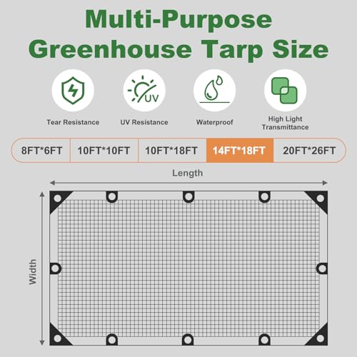 18 Mil Greenhouse Cover, 14x18 FT Clear Heavy Duty Greenhouse Tarp, UV Resistant Waterproof Green House Plastic Covering with Grommets for Garden, Farms, Nursery - size: Clear White 14FTx18FT