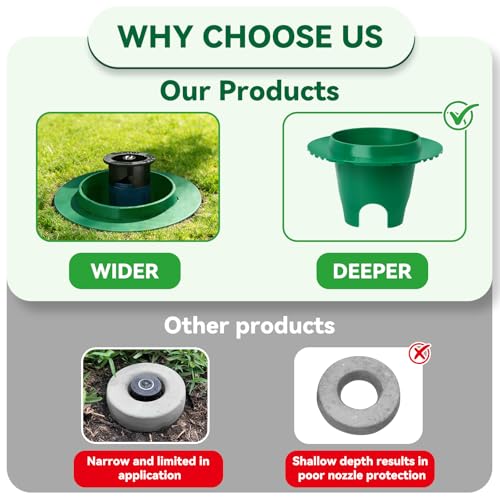 12-Pack Sprinkler Head Protectors, for 1.5"-2.5" Lawn Sprinkler Head