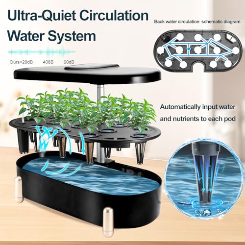 Indoor Garden Hydroponics Growing System12 Pods Plant Germination Kit Aeroponic Herb Vegetable Growth Lamp Countertop with LED Grow Light Hydrophonic Planter Grower Automatic Water Circulation (Green) - color: Green