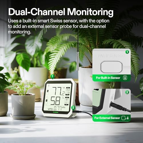 VIVOSUN Digital Hygrometer Thermometer Indoor, Humidity Meter, App Control - style: Thermometer