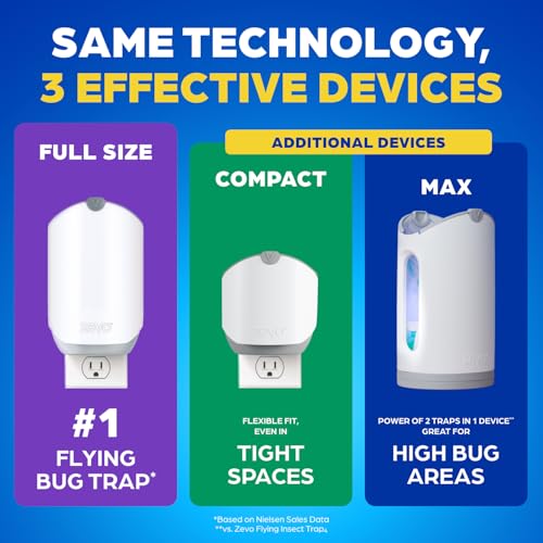 Zevo Flying Insect Trap for Fruit Flies & Gnats, 2 Plug-in Bases, 2 Refills - style: 2 Devices & 2 Cartridges