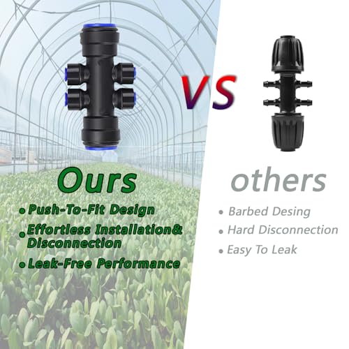 233FT Drip Irrigation System Kit with Quick-Connect System,33FT 1/2" Mainline & 200FT 1/4" Tubing,Brass Y-Type Splitter,Adjustable Nozzle Types.Garden Efficient Sprinkler System Kit