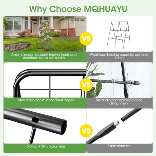 Heavy Duty Cucumber Trellis, 50" x 17" A-Frame Garden Trellis - size: 1 Pcs