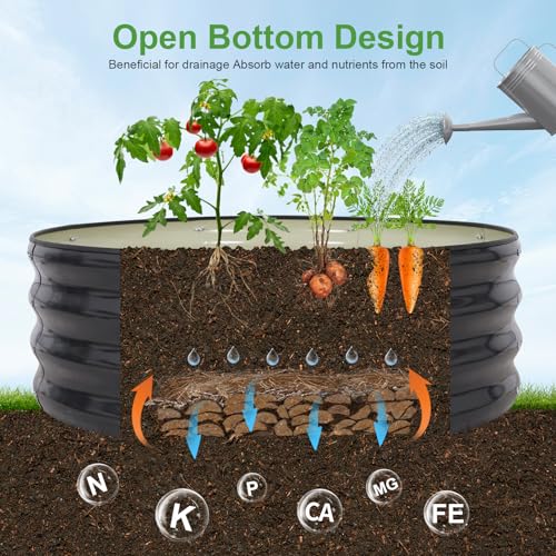 Galvanized Raised Garden Bed- 2Pcs 3x3x1FT Planter Boxes, Grey - color: Gray, size: 3x3x1FT