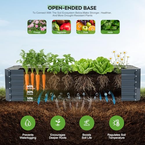 Raised Garden Bed Kit 6x2x1.4ft, Metal Planter Boxes Outdoor,IronGrey - color: Irongrey, size: 6x2x1.4ft