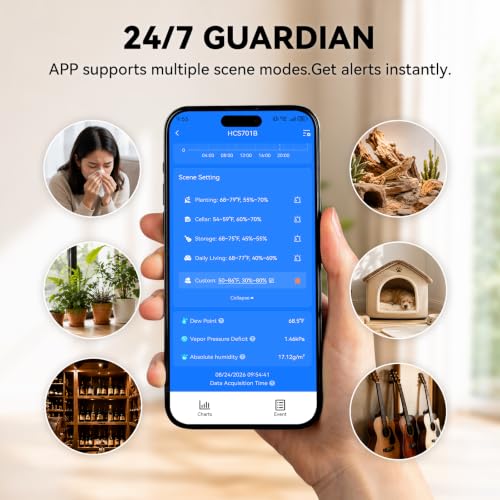 BaldrTherm WiFi Room Indoor Thermometer | Humidity Meter-3Pack - color: White Getway+3 Sensor