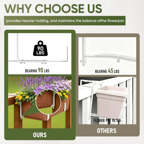 Window Box Bracket,Adjustable Planter Box Brackets,White,4Pack - color: White, size: 4 Pieces