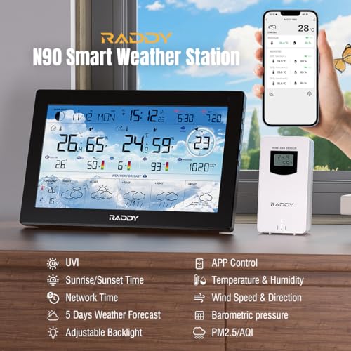 Raddy N90 Wi-Fi Weather Station, 8.8 Inch Smart App Display