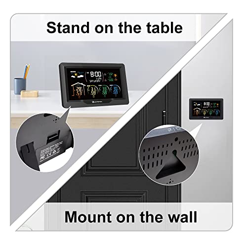 KETOTEK Wireless Radio Weather Station with 3 Outdoor Sensors