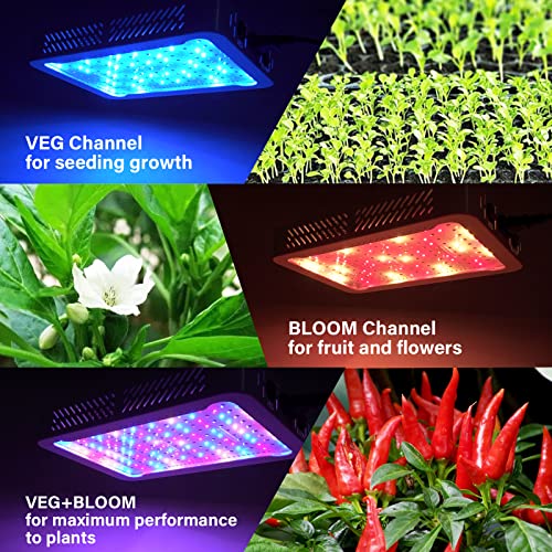 TATU 1000w LED Grow Light for Indoor Plants, Full Spectrum Plant Light - size: 12.6"D x 8.7"W x 1.9"H