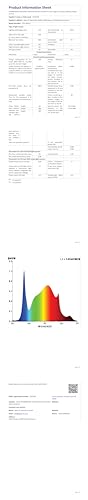 VIVOSUN LumaLight 100W LED Grow Light, Full Spectrum Plant Light - size: 2x2