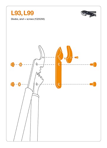 Fiskars Original replacement blade, anvil and screws - style: blade L109, LX99, L93, L99