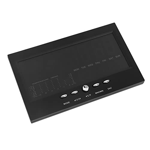 Weather Station with Color Display, Temp Humidity Clock