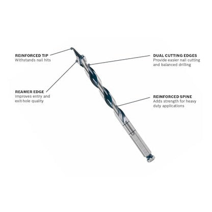 Bosch NKST08 1/2 in. x 7-1/2 in. Daredevil Auger Bits - size: 1/2-inch