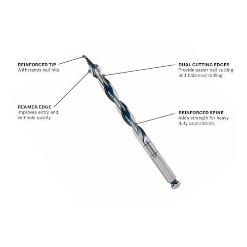 Bosch NKST24 1-1/2 in. x 7-1/2 in. Daredevil Auger Bits - size: 1-1/2-inch