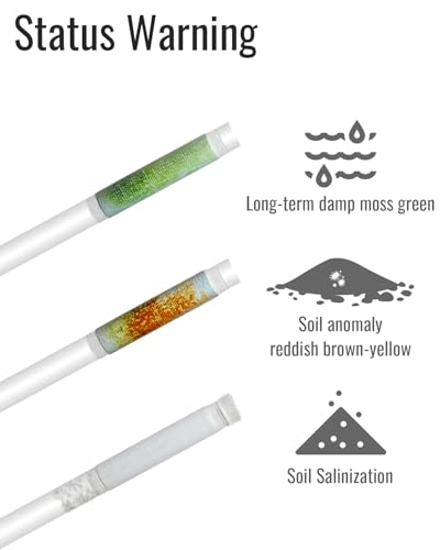 Aquameter Soil Moisture Meter for Plants & Gardens, 6-Pack