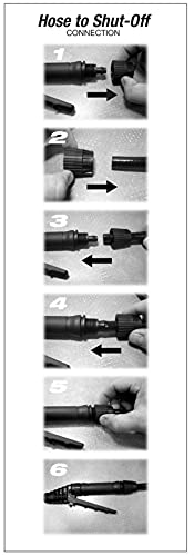 Roundup 181795 Professional Wand and Shut-Off Replacement Kit for 9/16 Inch Hose