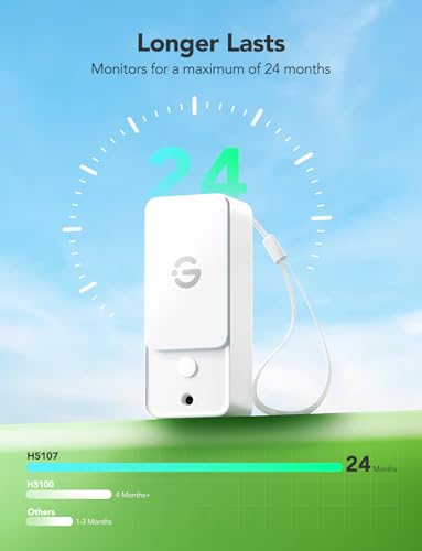 GoveeLife Outdoor Temperature and Humidity Sensor H5107 Replacement Kit - style: 1 Sensor