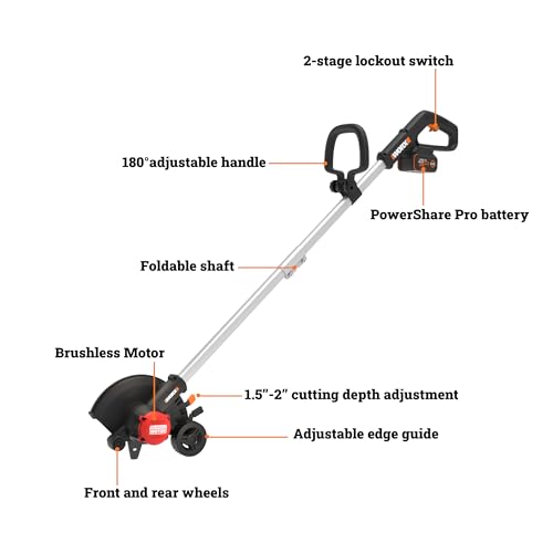 WORX Cordless Lawn Edger, 20V 7" Trencher for Lawn Border Tending, WG898.9 - style: Lawn Edger/Tool Only