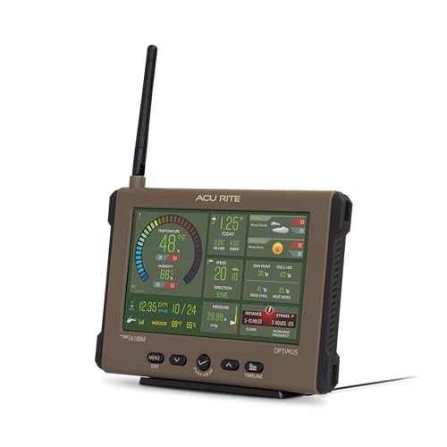 AcuRite Optimus (01218M) Weather Station with HD Display, Solar Power Pack - style: Optimus + Solar Power
