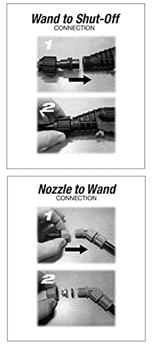 Roundup 181795 Professional Wand and Shut-Off Replacement Kit for 9/16 Inch Hose