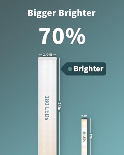 ASOKO 24 Inch Under Counter Light 3 Colors Dimmable Desk Lamp - size: 24 Inch