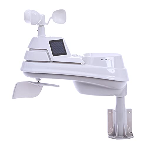 AcuRite Iris (06014M) Wireless Outdoor Weather Sensor - color: Dual Solar Panel