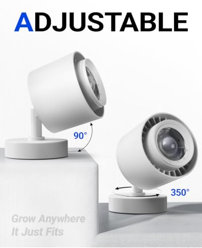 Barrina TR40A Track Grow Lights, 40W 4000K, White Cover with Timer, 1-Pack - color: 4000K, size: 40W-White Cover