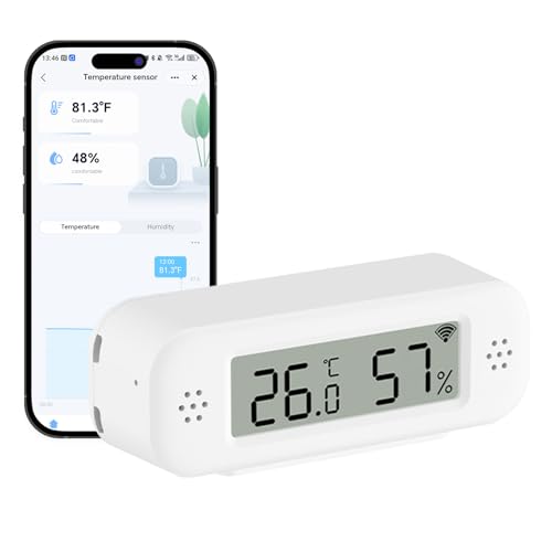 eMylo WiFi Thermometer Hygrometer, Smart Mini Temperature Humidity Sensor