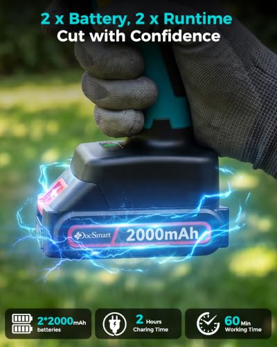 8 inch Electric Mini Chainsaw for Wood Cutting, 1000W Brushless Motor - color: Blue