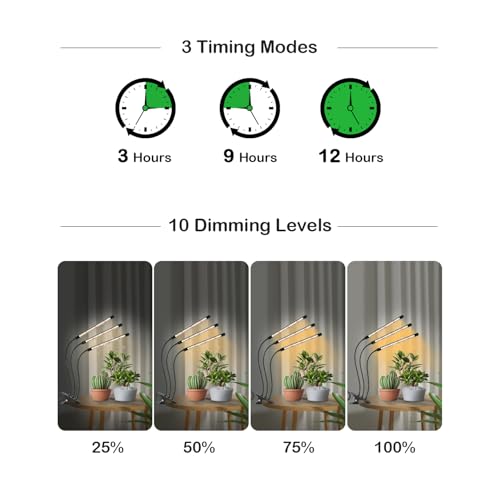 Clip Grow Lights for Indoor Plants, Full Spectrum Plant Lights - size: 1 Pack