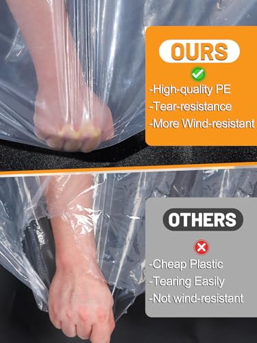 8x10ft Anti-Tear Clear Tarp Waterproof, 5 mil, Windproof & Snowproof - size: 8 x 10 ft