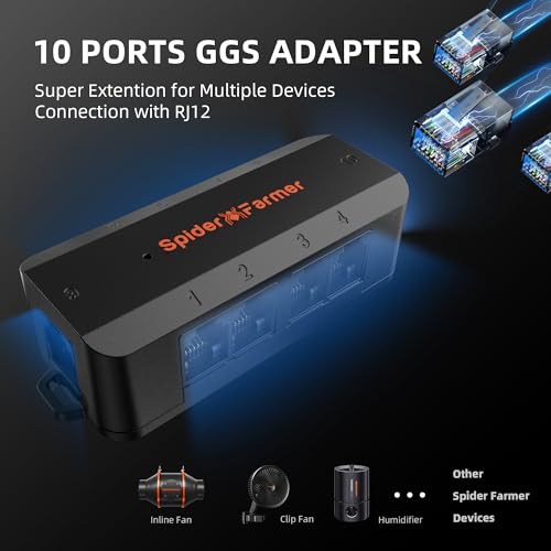 Spider Farmer GGS Controller Kits Automatic Grow Environmental Controller