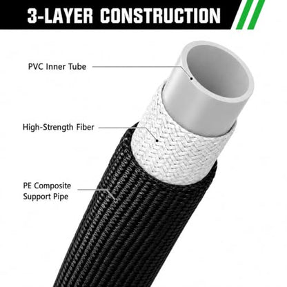 Black Non Expandable Garden Hose 50ft with 10 Function Nozzle, Lightweight 50 ft Water Hose for Yard, Lawn, Camping - color: Blcak, size: 50FT