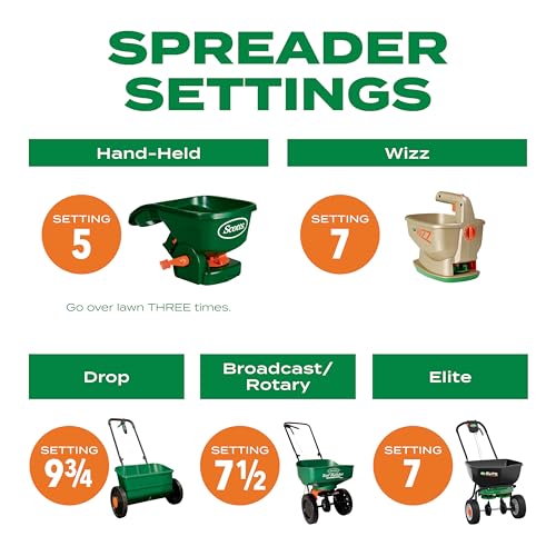 Scotts Turf Builder Thick'R Lawn Bermudagrass - Covers 1,200 sq. ft., Combination Seed, Fertilizer and Soil Improver, Fill and Repair Gaps in Thin Lawns and Enhance Root Development, 12 lb. - size: 12 lb.