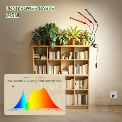 Gamechanger! FECiDA 27W Bright Clip Grow Lights for Seed Starting, Bonsai - size: 3-Tubes