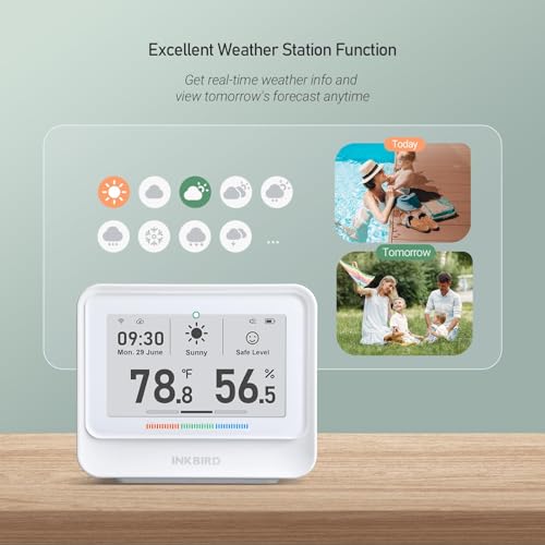 INKBIRD IBS-TH5 WiFi Thermometer Hygrometer, 9-in-1 with E-Ink Display