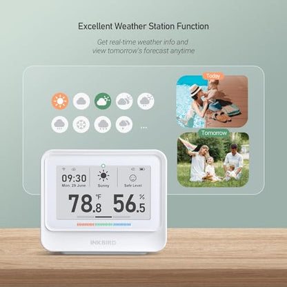 INKBIRD IBS-TH5 WiFi Thermometer Hygrometer, 9-in-1 with E-Ink Display