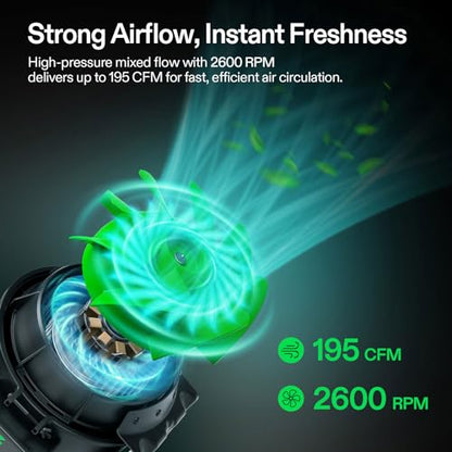 VIVOSUN G4 4" Inline Fan &Cycle Mode Speed Controller, 195 CFM Aerozesh Fan - color: Black Basic, size: 4"
