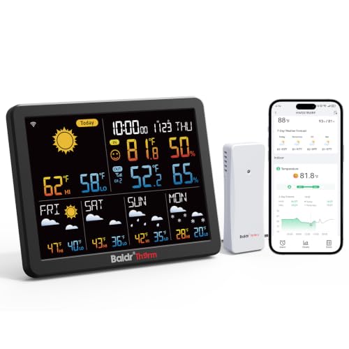 BaldrTherm WiFi Weather Station with 5-Day Forecast, Smart Backlight, Indoor Outdoor Thermometer Hygrometer with Remote App Alerts, 180m Range, 2.2” Large Display for Home, Garden（Only2.4GHz ）