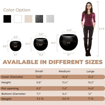 Marlo Fiberstone Round Planter, Smooth Matte Finishes (L, Black) - color: Black, size: 21.3"D x 16.5"H