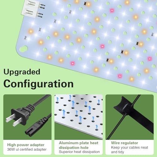 40W Full Spectrum Grow Lights Panel for Indoor Plants