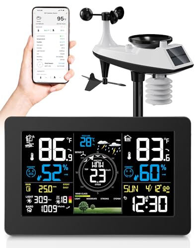 WiFi Weather Station Wireless Indoor Outdoor with Rain Gauge and Wind Speed